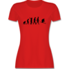 Rot