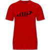Rot