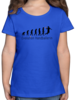 Royalblau