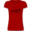 Rot