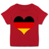 Rot