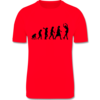Rot