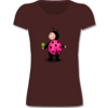 Burgund