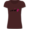 Burgund