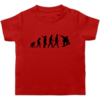 Rot