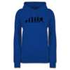 Royalblau