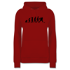 Rot