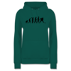 Türkis