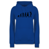 Royalblau