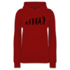 Rot