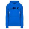 Himmelblau