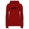 Rot
