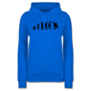 Himmelblau