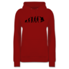 Rot