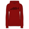 Rot