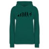 Türkis