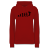 Rot