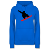 Himmelblau
