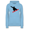 Hellblau