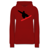 Rot