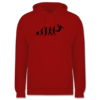 Rot