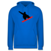 Himmelblau
