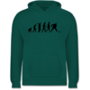 Türkis