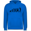 Himmelblau