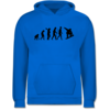 Himmelblau