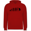 Rot