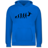 Himmelblau