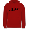 Rot