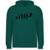 Türkis
