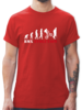 Rot