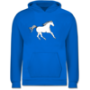 Himmelblau