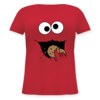 Rot