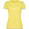 Lemon Gelb