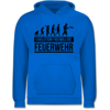 Himmelblau