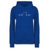 Royalblau
