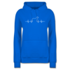 Himmelblau