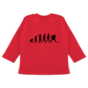 Rot