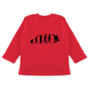 Rot